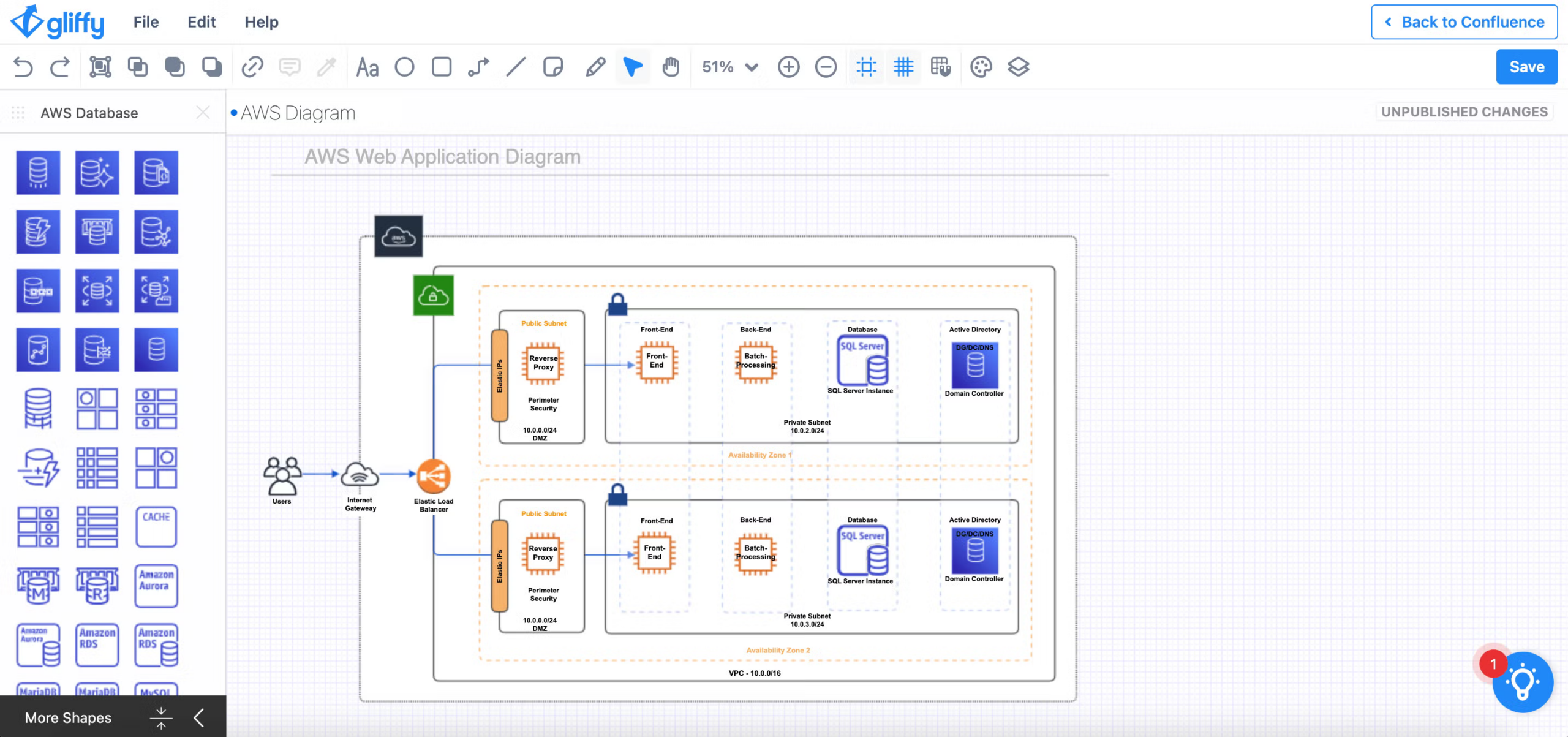 Scaling Real Estate Data: Building a Realtor.com Scraper with AWS
